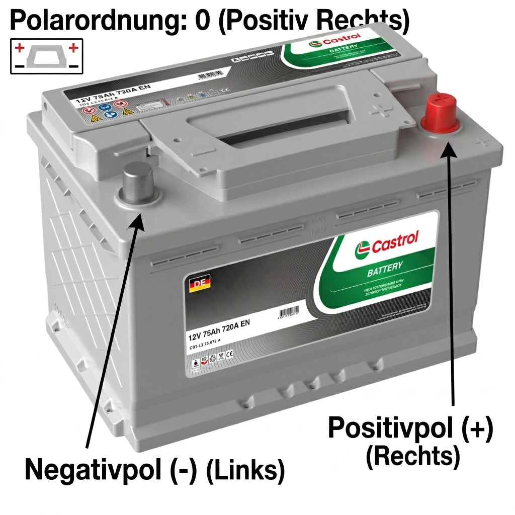 Castrol 12V 75 Ah Autobatterie Starterbatterie ersetzt 70Ah 72Ah 74Ah 77Ah 80Ah