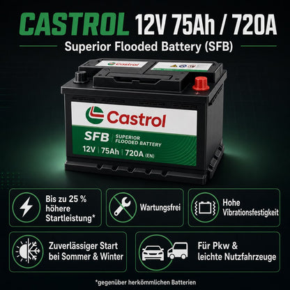 Castrol 12V 75 Ah Autobatterie Starterbatterie ersetzt 70Ah 72Ah 74Ah 77Ah 80Ah
