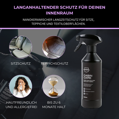 Premium Innenraum-Schutz Bundle
