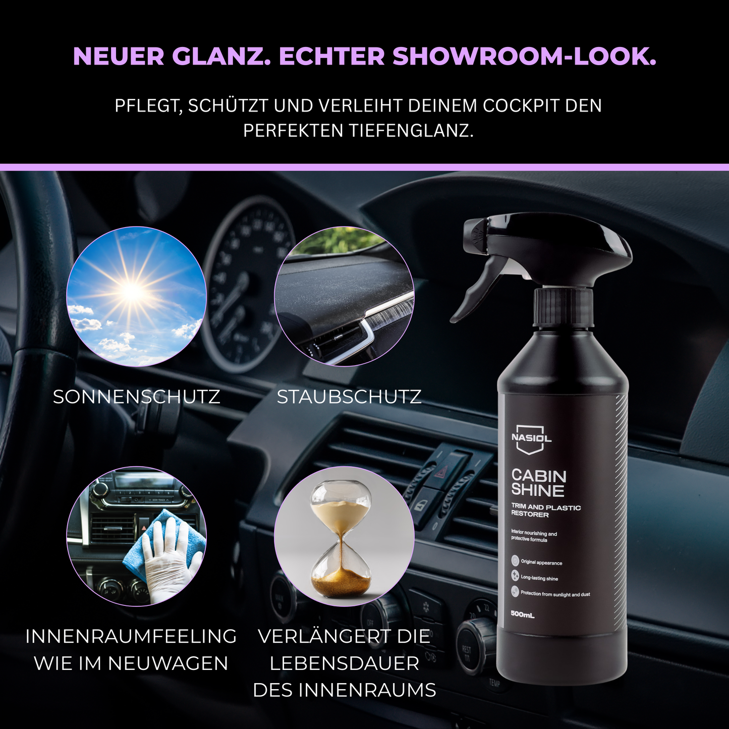 Premium Innenraum-Schutz Bundle