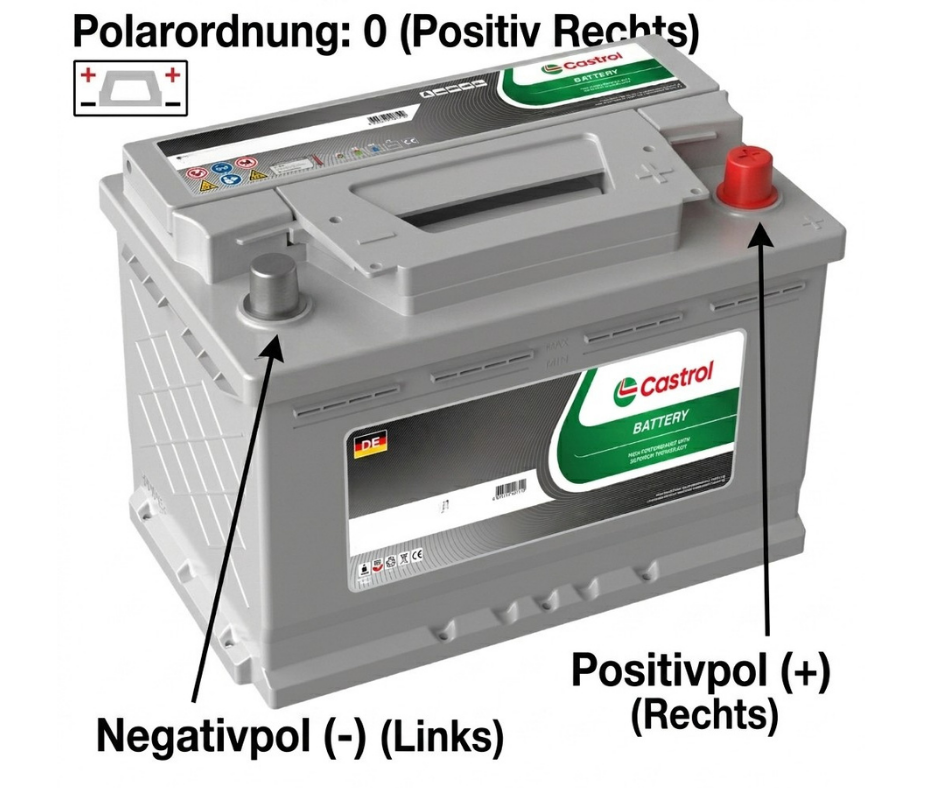 Castrol 12V 100 Ah Autobatterie Starterbatterie 95Ah 88Ah 90Ah 92Ah
