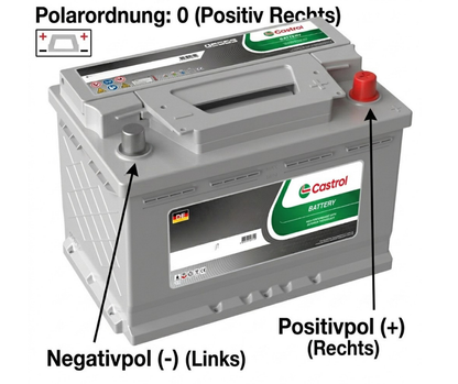 Castrol 12V 100 Ah Autobatterie Starterbatterie 95Ah 88Ah 90Ah 92Ah
